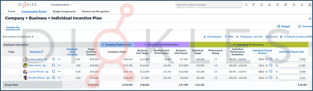 Screenshot of an Executive Review from SAP SuccessFactors Variable Pay.